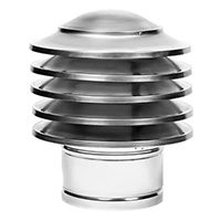 Tetőpont - Bádogos és Tetőfedő webáruház