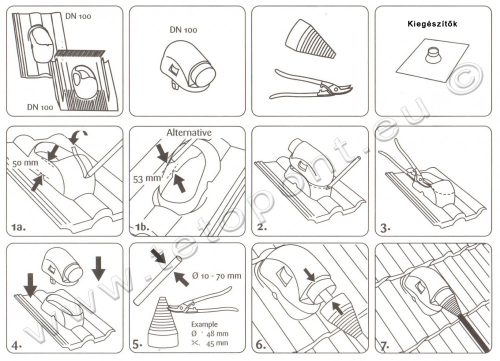Szolárkivezető adapter és átvezető cserép beépítése