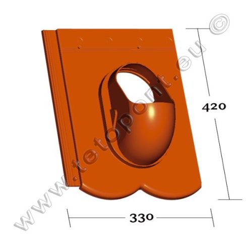 Reviva átvezető cserép 110 mm