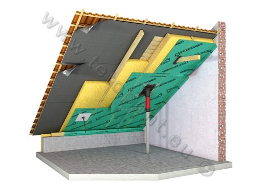 Klöber Permo® Wallint optiflex váltakozó SD értékű fólia 95 gr/m²