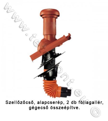 Beépítés szemléltetése, hasonló termékekkel