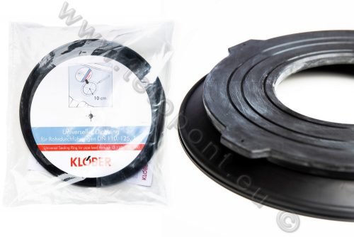 Fóliagallér 110/125/160/180 mm Univerzális