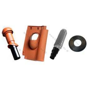   Balance 110 mm átvezető cserép + VENT szellőző cső + gégecső + UNI fóliagallér szett