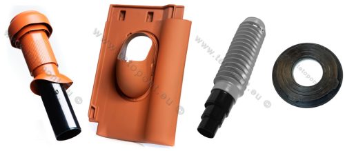 Balance 110 mm átvezető cserép + VENT szellőző cső + gégecső + UNI fóliagallér szett