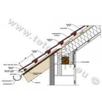 Ereszképzés, beszellőzés