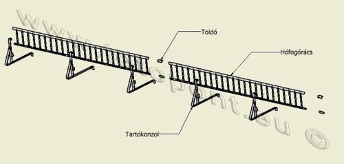 Hófogórács tartó lemeztalpas horganyozva és festve magyar