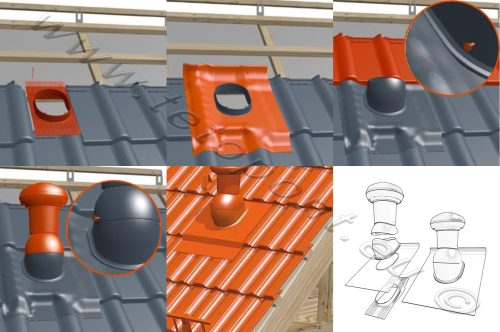 Univerzális strangszellőző garnitúra VIRTUM (d=125 mm)